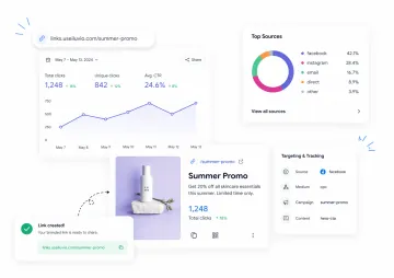 Linkly — campaign or UTM view